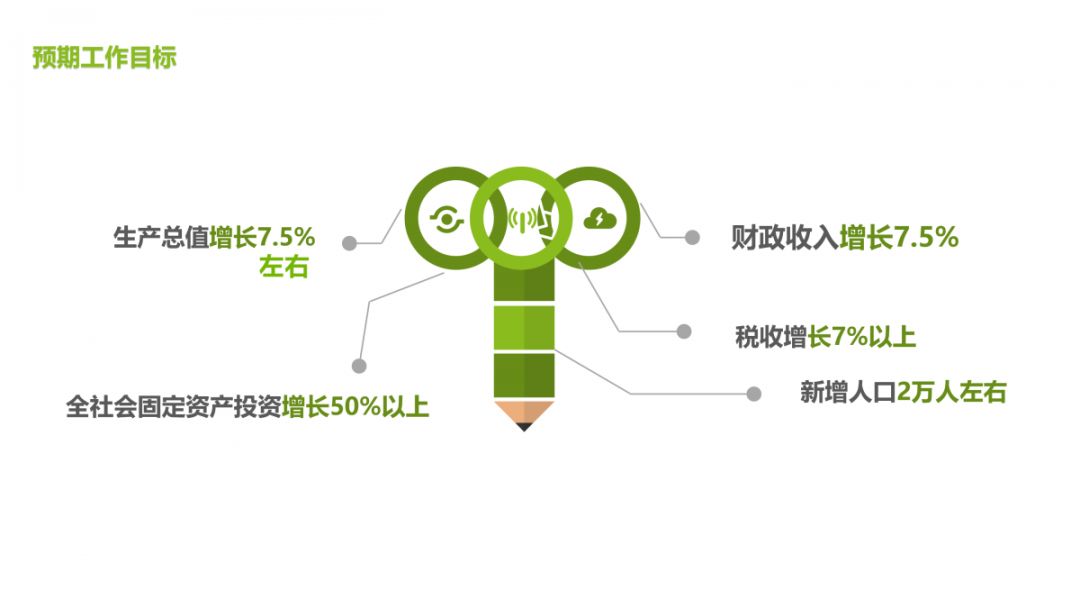 石河子 gdp_石河子大学美景图(3)