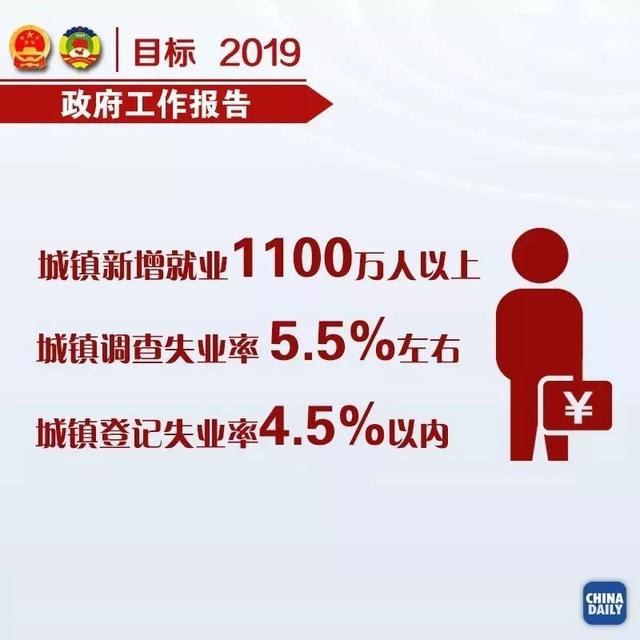 人口熟悉率汇报词_中国人口下降率(2)