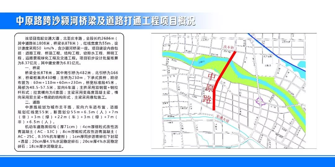 七一路东延改造武盛大道南延总投资97亿周口中心城区今年要开工这些