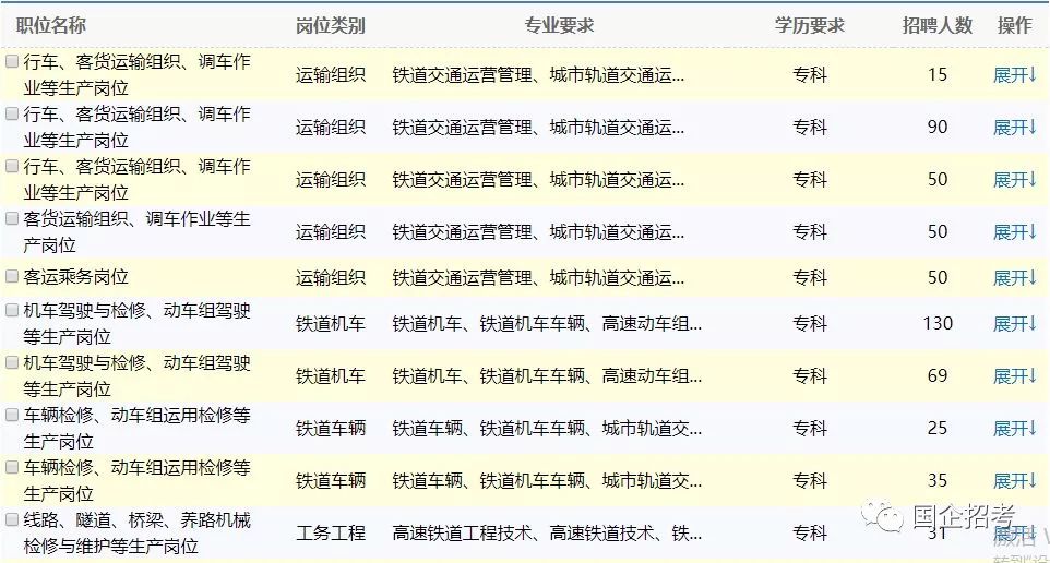 收入五千的人口_上下五千年手抄报