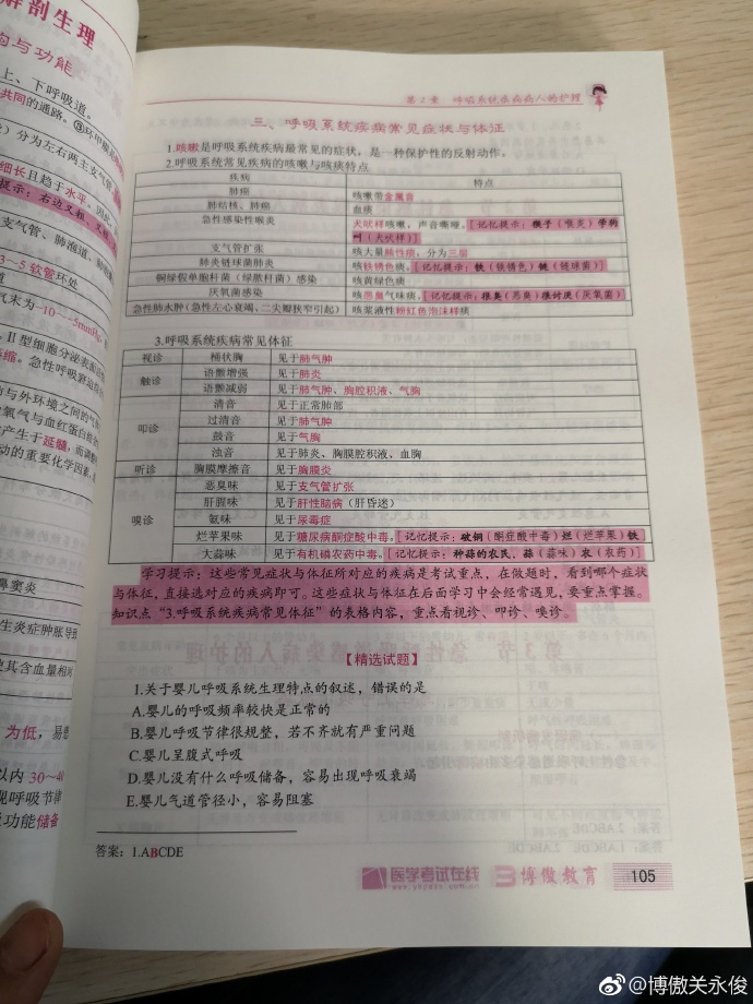 关于2019护考,博傲关永俊老师又有新指示了!