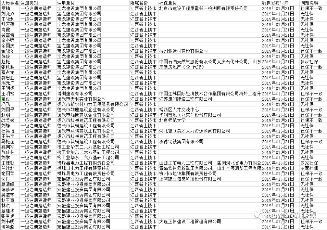 上饶人口多少_上饶这个县人口全省第一(2)