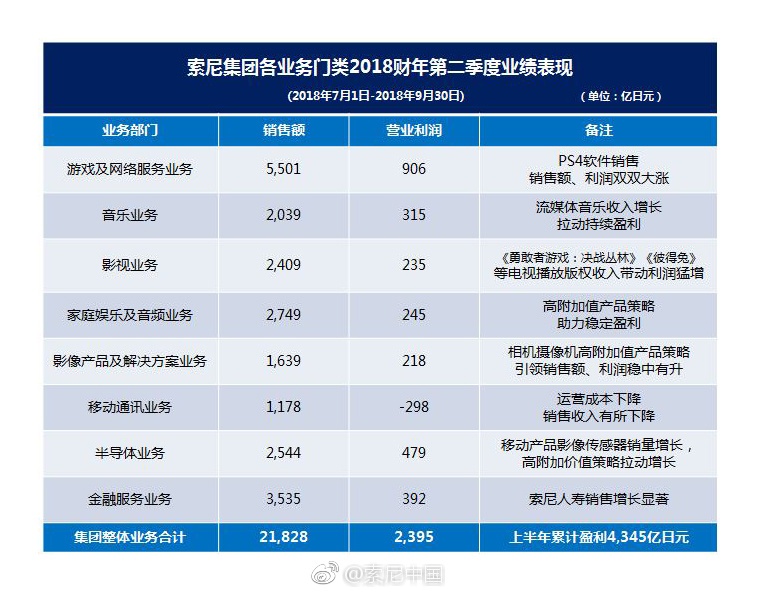 原創 HTC已經放棄為何摩托羅拉和SONY還在堅持？ 科技 第5張