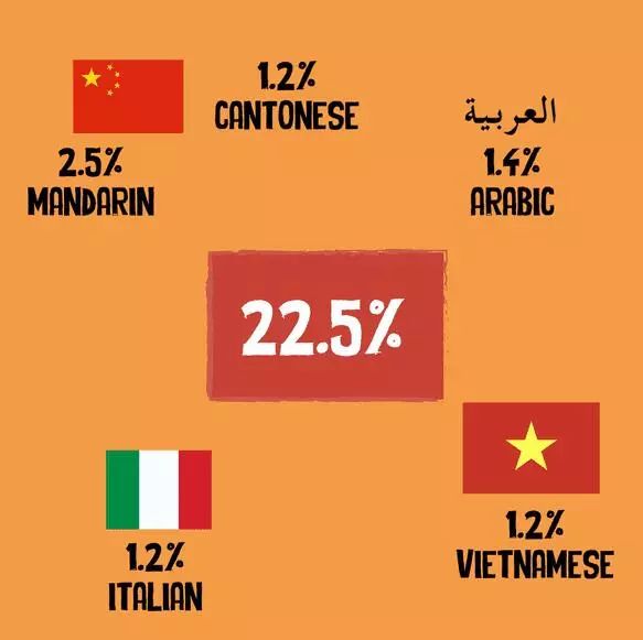 中国的人口多的英语_中国人口多图片(3)