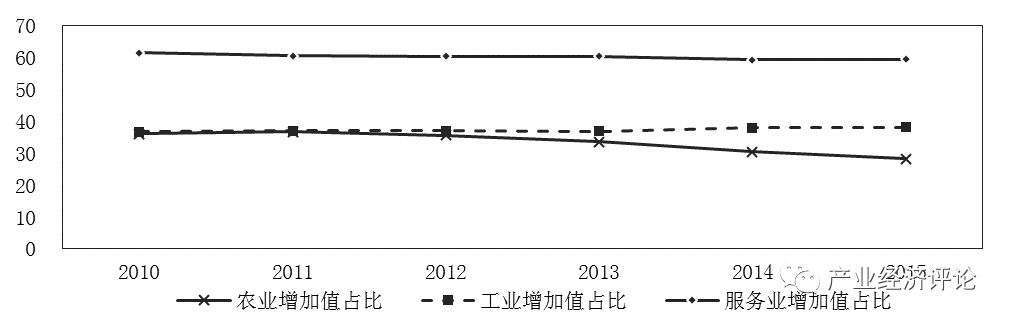 捷克牙人口_捷克下最后通牒,48小时内2名俄外交官必须离境,俄:将以牙还牙(2)