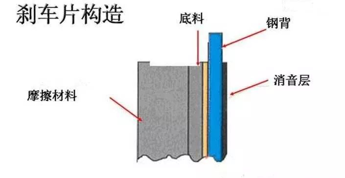 堵奶后用土豆敷的原理_马桶冲水结束后,往上反水是因为马桶的虹吸