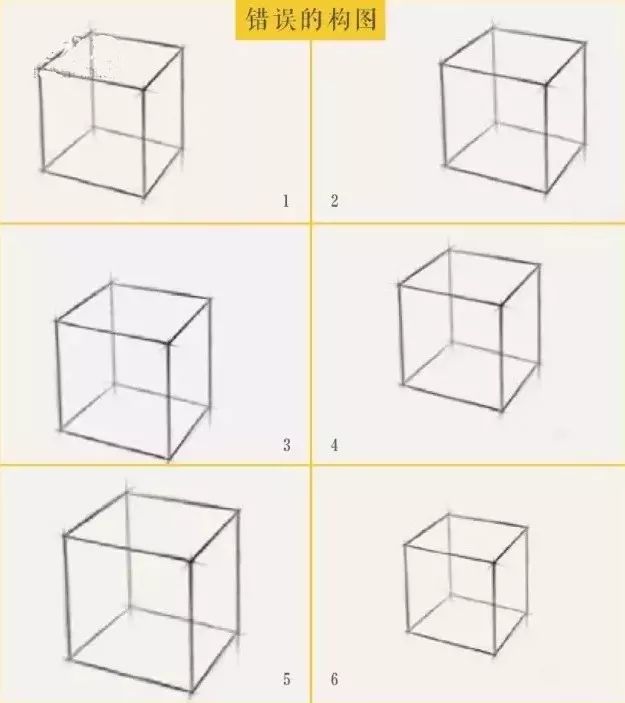 素描入门丨最详细的立方体透视变化及画法讲解