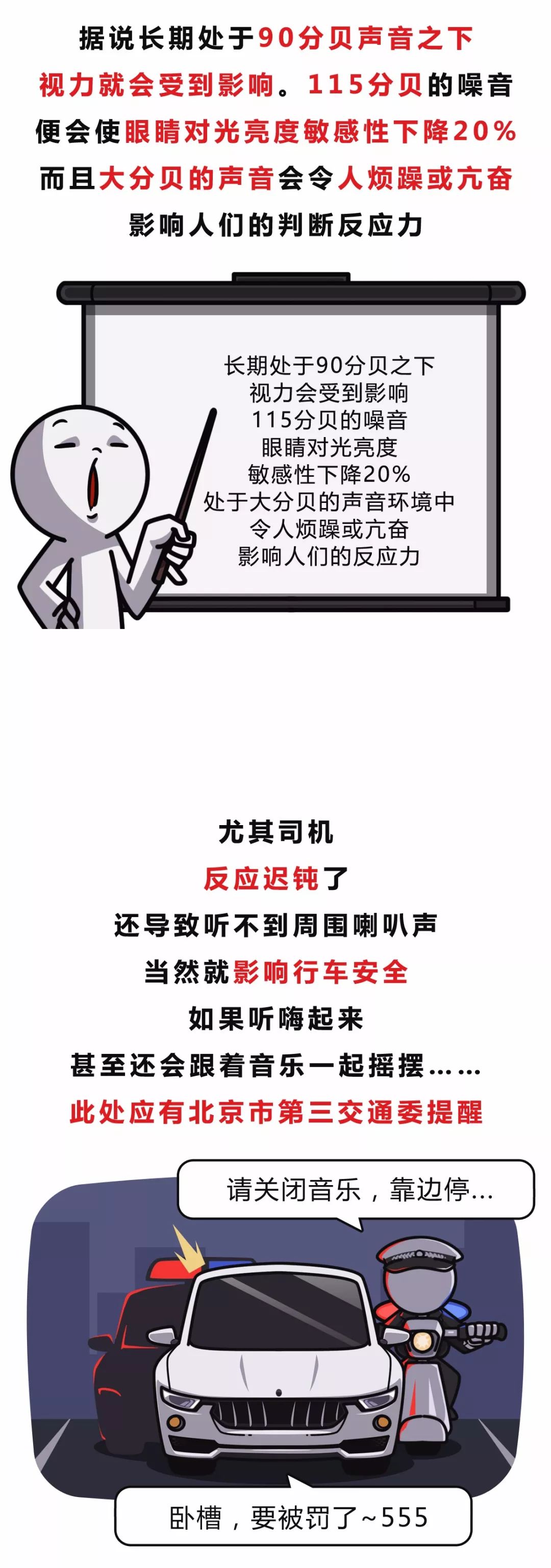 什麼，我在車里聽歌也要扣2分？這些沙雕行為千萬不能有！ 搞笑 第4張