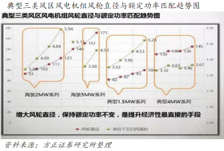 金唇绝密技术的原理_【金唇窃听器原理】