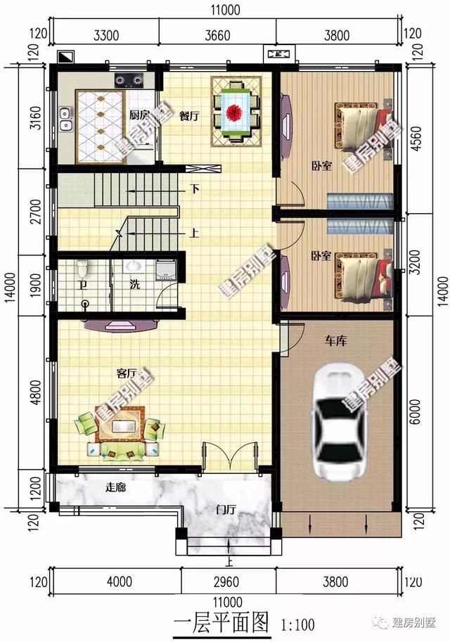 宽度11米左右的农村自建房,第一栋配车库,第二栋厨房另建