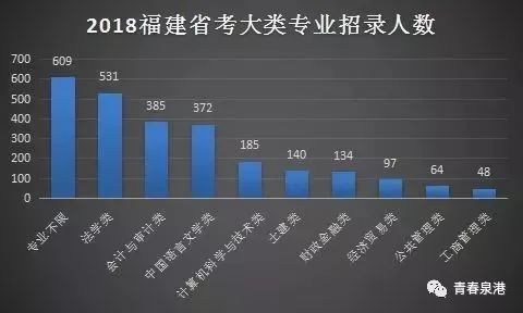 2019年福建总人口_中国生育报告2019 拯救中国人口危机刻不容缓