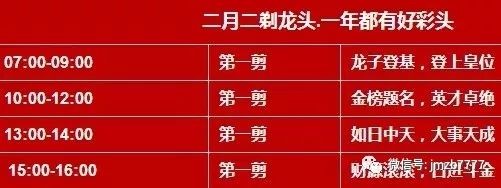 二月二龙抬头一定要知道这些禁忌和习俗附剪发吉时表开运方法