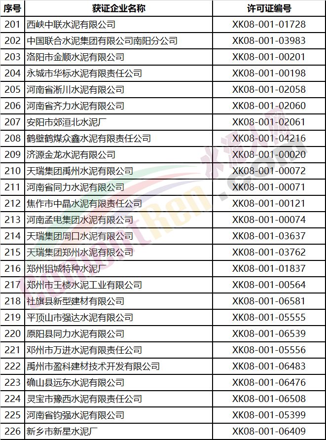 唐山市遵化市人口来源_遵化市地图(3)