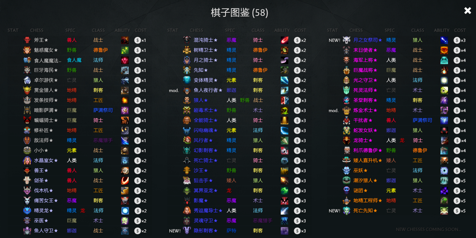 原創
            刀塔自走棋：沉迷下棋，無心刀塔，從零開始的自走棋攻略 遊戲 第7張