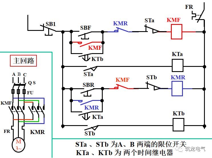 电气工程师必须知道的电气二次控制回路基本知识