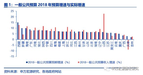 银川GDP是否算宁东_宁夏银川,内蒙包头和广西玉林,谁能成为二线城市(2)