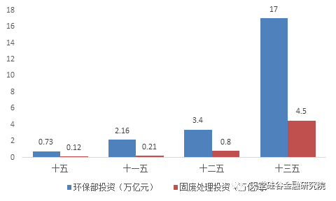 经济学人口函数_经济学函数图像(2)