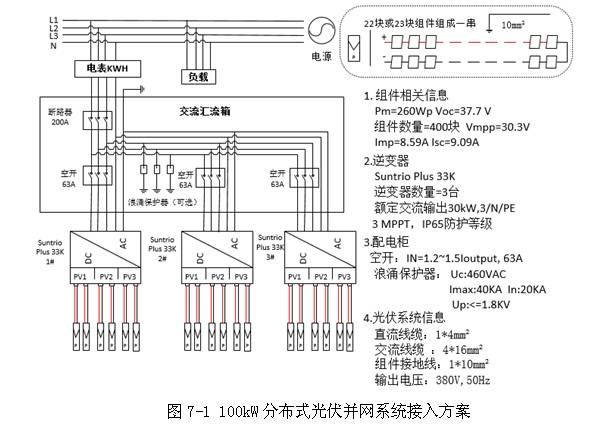 光伏并网发电系统100kw典型案例解析