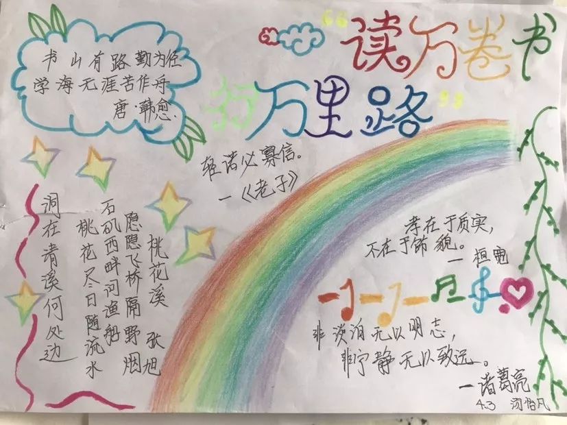 【悦读悦美】共读书 同描绘 共成长——四年级学生悦读绘画,手抄报