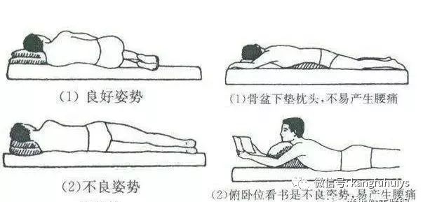 建议:睡前看书别超过15分钟,或改成将一腿弯曲,另一腿伸直的姿势,数