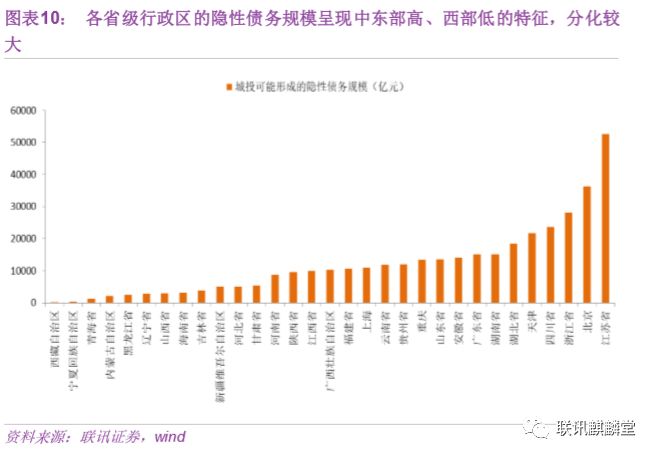 经济总量小 县域经济不强(3)