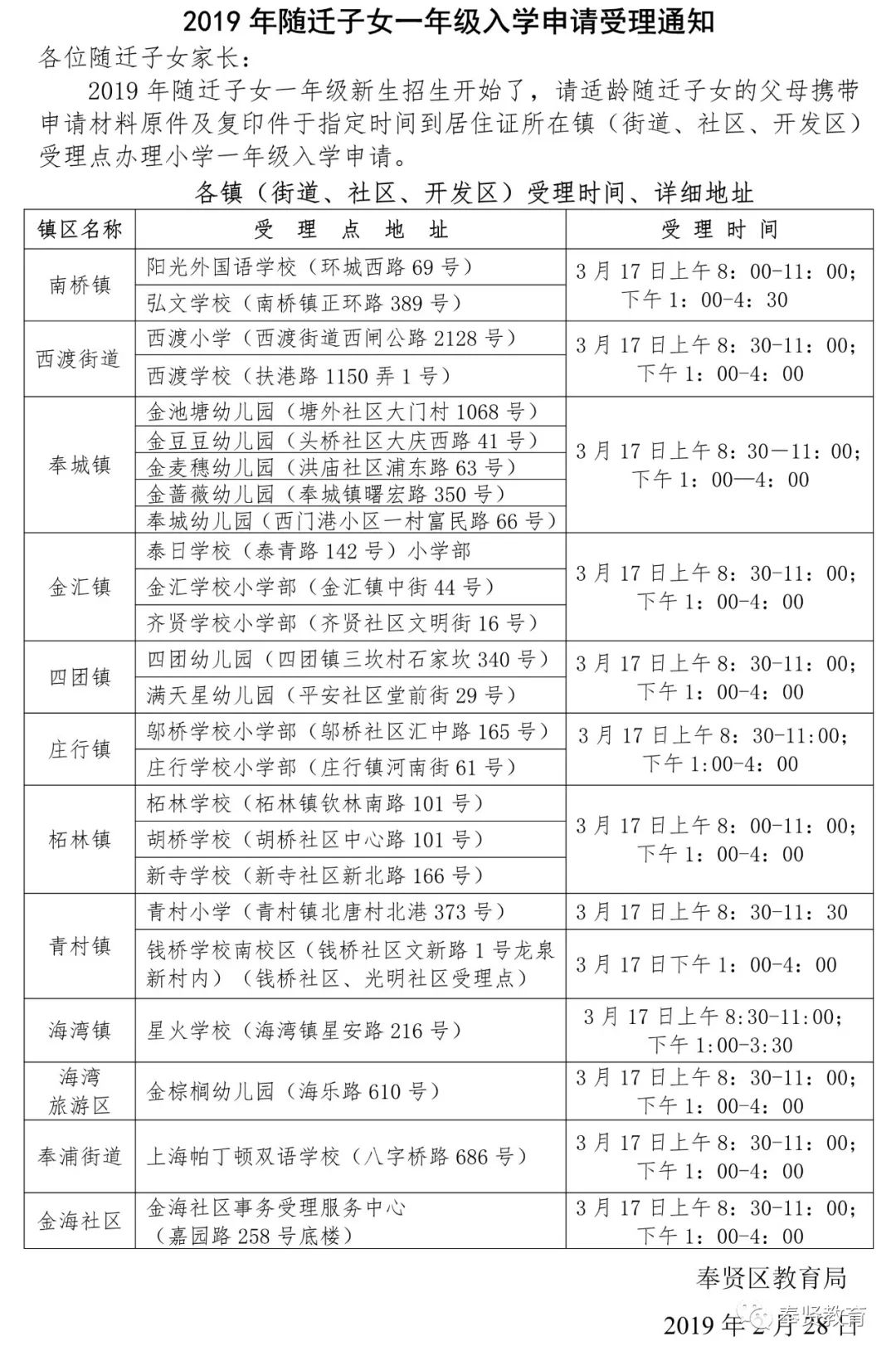 上海积分120分细则