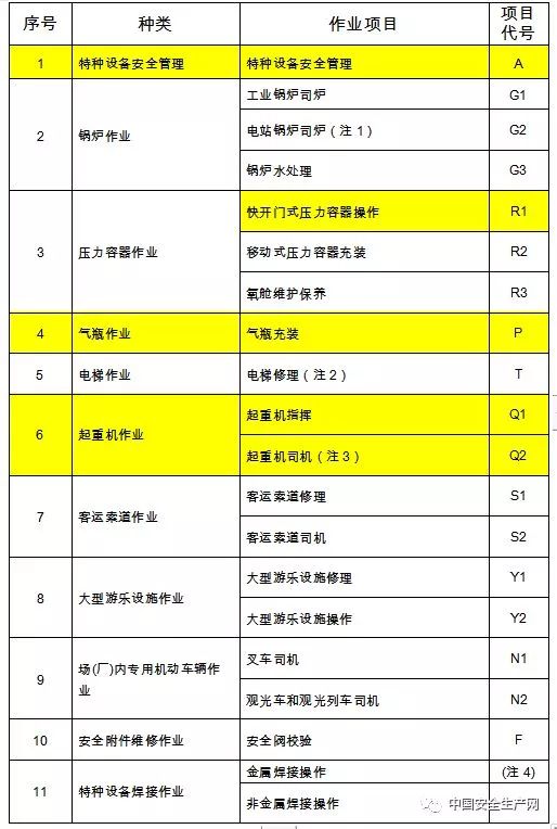 人口分类_中欧 防疫 眉山市新冠肺炎疫情防控重点人员分类管理措施一览表(2)