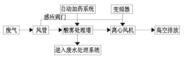 奥马资料大全app