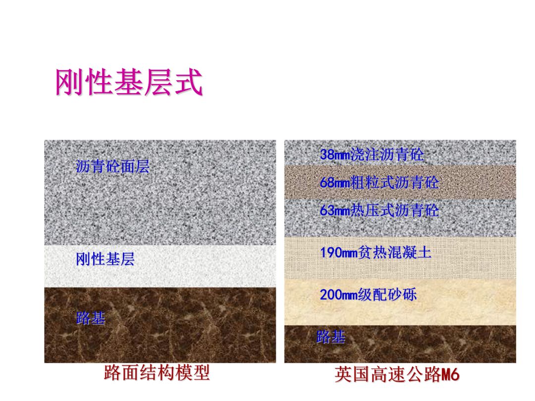 张起森┃全柔式长寿命沥青路面结构及其设计方法研究