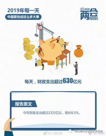 2019中国目前贫困人口数量_中国贫困人口图片(2)