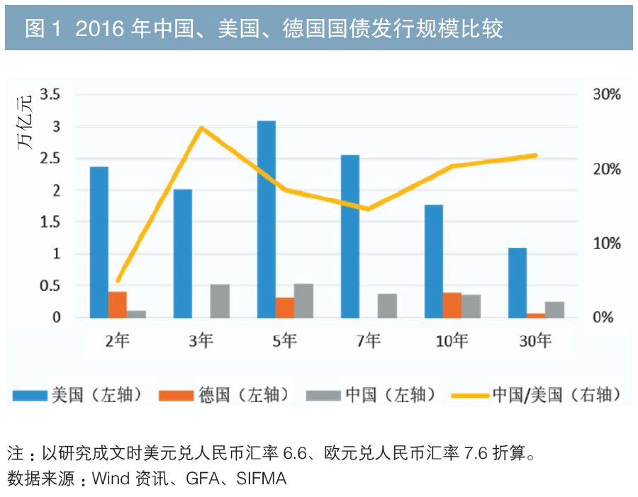 怎么从存量和流量理解GDP_2019年万亿GDP城市,除人均GDP,你了解地均GDP 经济密度 吗(2)