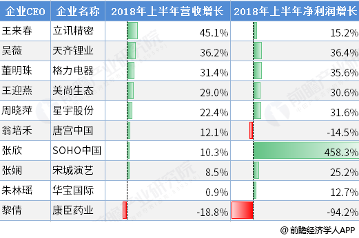 【早報】庫克把推特名改了；閒魚出售婦科視頻；熊貓直播下架 科技 第12張