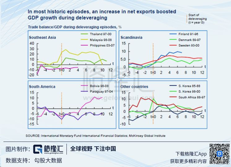 GDP增长知乎_中国gdp增长图(3)