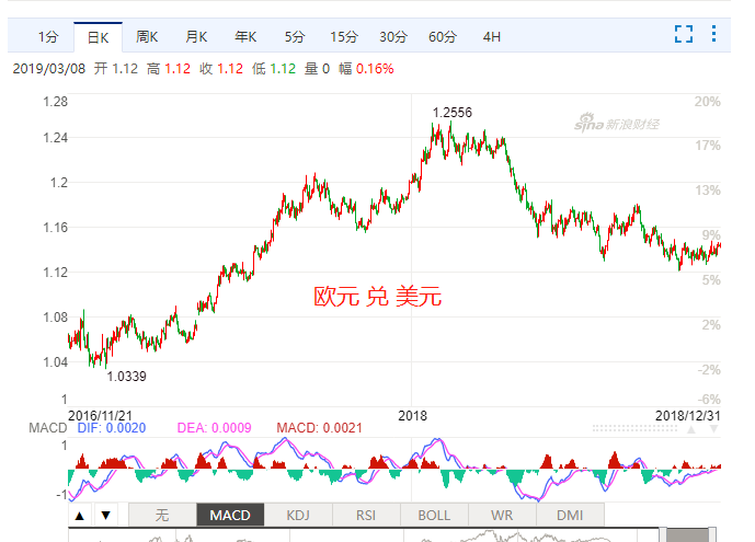 为什么东北GDp下滑_为何中国有些企业 大 却不 伟大