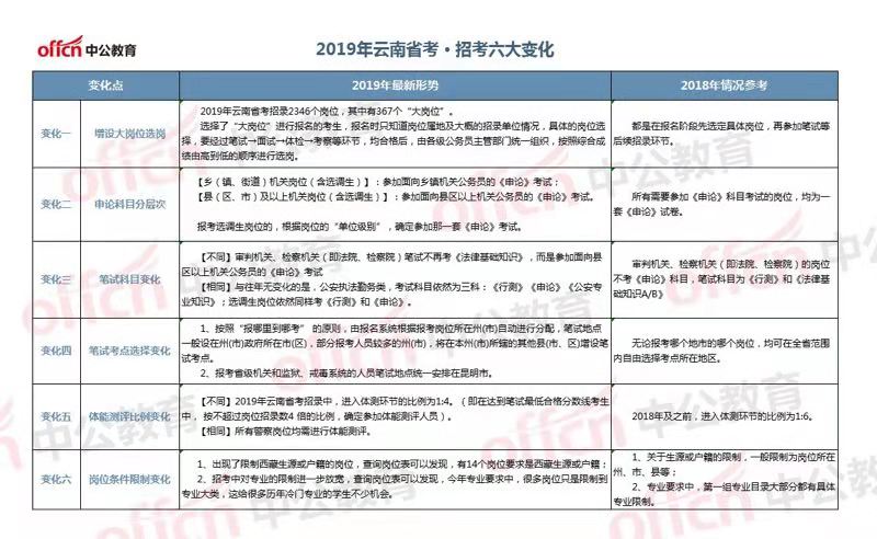 云南省楚雄市地区共有多少人人口_云南省楚雄市地图