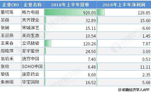 【早報】庫克把推特名改了；閒魚出售婦科視頻；熊貓直播下架 科技 第11張