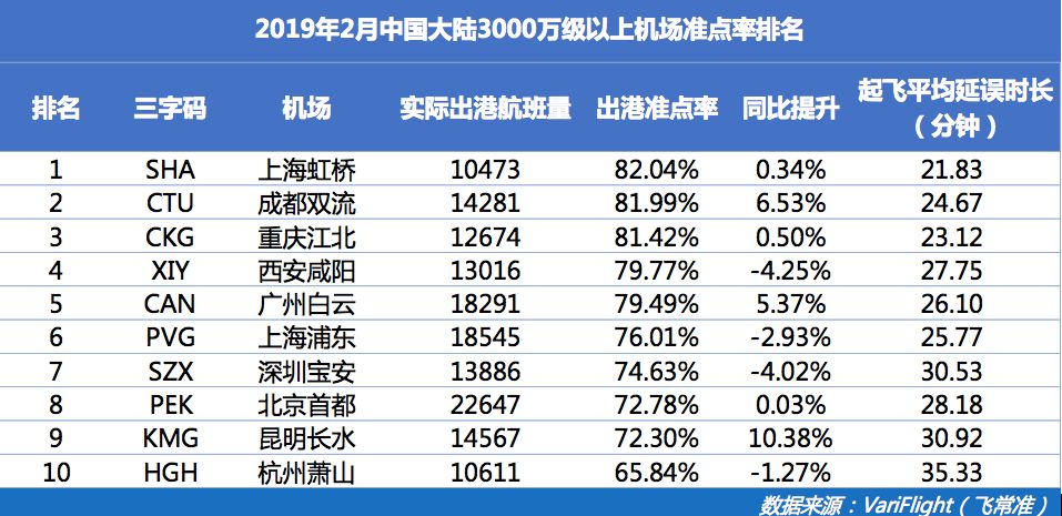 晨读成都 | 必看!成都公积金提取新政征求意见: