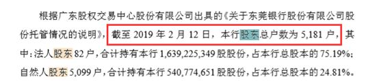 二度沖刺IPO，廣東首家上市城商行有望是它！十年夢將圓？ 財經 第4張