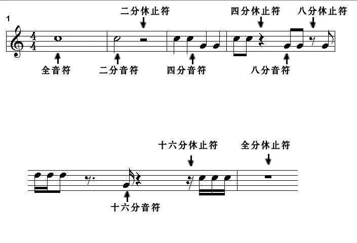 带有tr的曲谱_陶笛曲谱12孔(5)