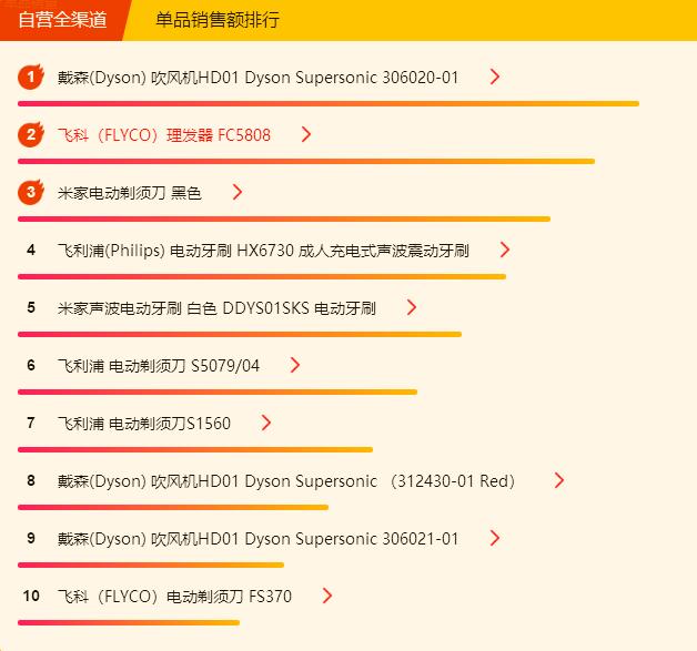 格兰仕招聘_就业信息 第4页 iBS外语学院