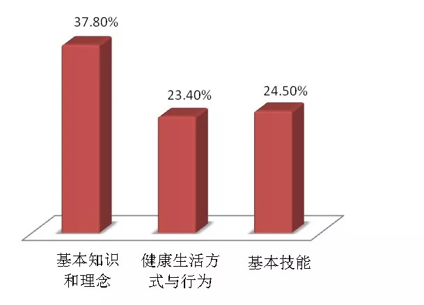 嘉兴人口出生_嘉兴南湖红船图片(2)