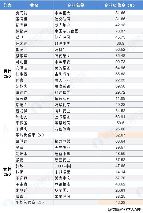 【早報】庫克把推特名改了；閒魚出售婦科視頻；熊貓直播下架 科技 第14張