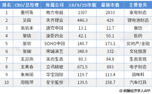 【早報】庫克把推特名改了；閒魚出售婦科視頻；熊貓直播下架 科技 第8張