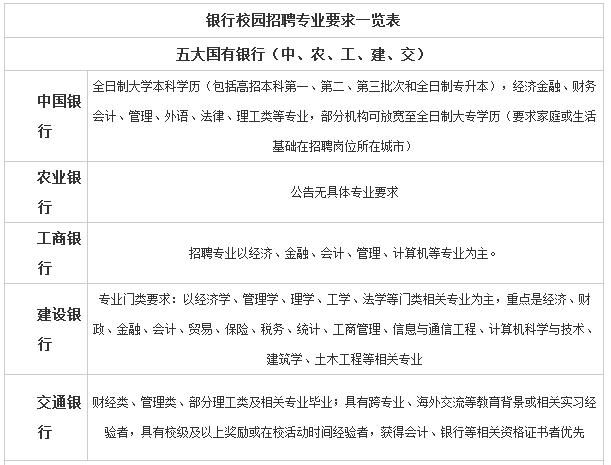 成本会计招聘_邯郸成本会计招聘(4)