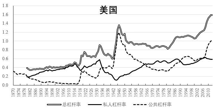 二战前国家gdp_二战德军(3)