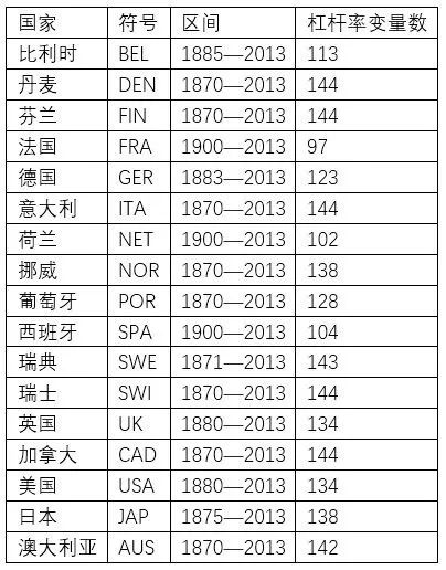 中国名义gdp计算公式_名义GDP的计算(2)