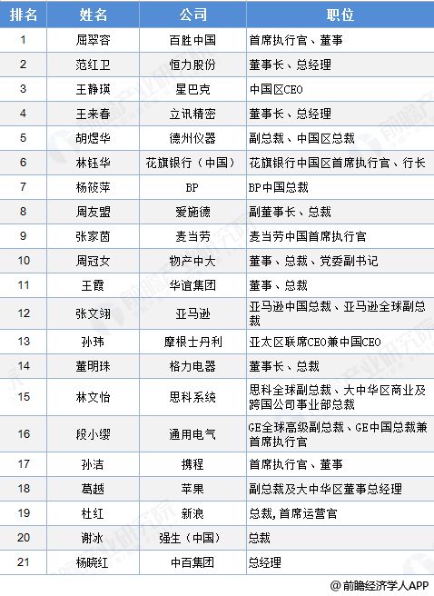 【早報】庫克把推特名改了；閒魚出售婦科視頻；熊貓直播下架 科技 第9張