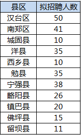 陕西共人口_陕西省第七次全国人口普查主要数据公报 陕西省统计局 陕西省第