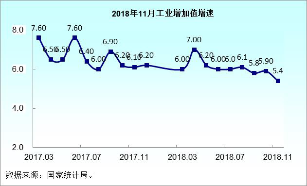 咨询服务费税率