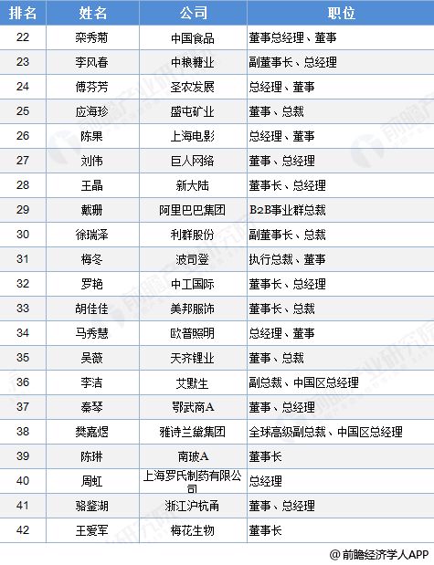 【早報】庫克把推特名改了；閒魚出售婦科視頻；熊貓直播下架 科技 第10張